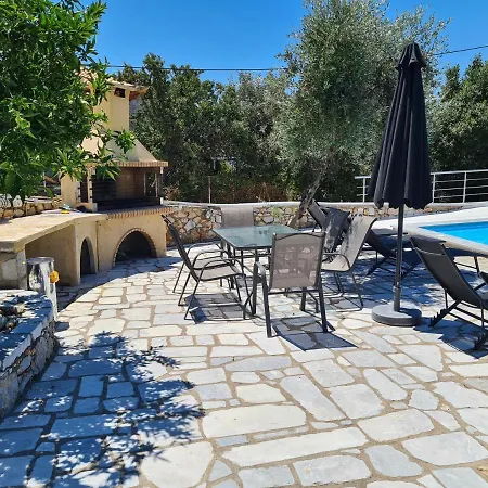Leopolis Villas